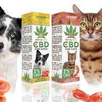 Euphoria 3% CBD и MCT масло за котки, капки 10мл