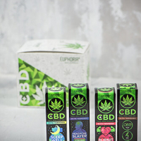 Euphoria 10% CBD масло Sleep Well, капки 10мл