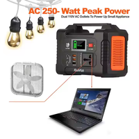 200W Соларен генератор за ток без гориво HEZZO G15 Power Station