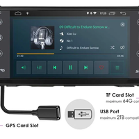 Jeep Wrangler/Cherokee /Compass/ Commander Multimedia/Navi