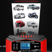 Смарт Импулсно Зарядно за Акумулатори 12v 12A / 24v 6A EU Standart