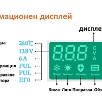 Смарт Импулсно Зарядно за Акумулатори 12v 6A