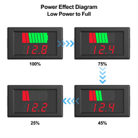 Волтметър  12v / 24v / 36v / 48v / 60v