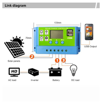 30А PWM Соларен Контролер - Lead Acid , Lifepo4 , LiIon , AGM ....