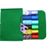 Мини несесер за ролони с етерични масла