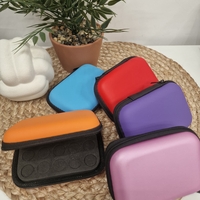 Мини несесер за 15 отливки от 2 мл с етерични масла