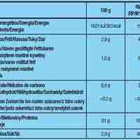 BIOTECH USA Protein Power 4000 g