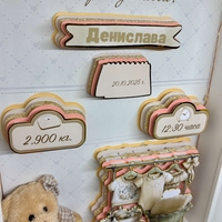 Рамка визитка за новородено 