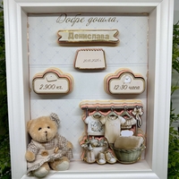 Рамка визитка за новородено 