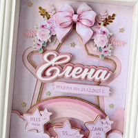 CRAFTONA Рамка визитка за новородено с 3д елементи в розово