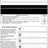DeFelsko PosiTest® DT Dust Tape Test