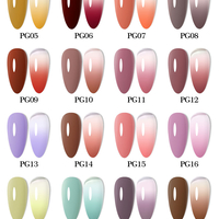 Venalisa- Pat ombre gel 12