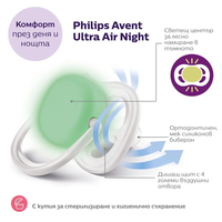 Philips AVENT SCF085/13 Комплект 2 Броя Ортодонтични Залъгалки Ultra Air 18м+ Декорация Лъв и Облак в Кутия за Стерилизиране