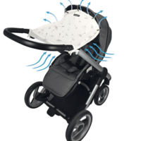 Sophie Софи Жирафчето Сенник с UPF50+ Защита Dandelion 126601