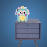 Playgro Плюшена Играчка Таралеж със Светлина и Звук