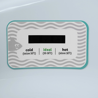 KikkaBoo Вана Анатомична Hippo 94cm Blue