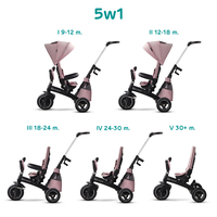  Триколка KinderKraft EASYTWIST, Розова 