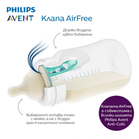 ШИШЕ ЗА ХРАНЕНЕ  ANTI-COLIC AIRFREE 125мл