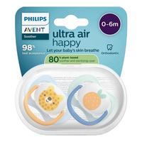 Philips AVENT SCF080/23 Комплект 2 Броя Ортодонтични Залъгалки Ultra Air 0-6м+ Декорация Плодове в кутия за Стерилизиране