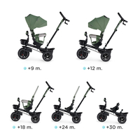  Триколка Kinderkraft SPINSTEP, зелена 