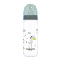 ШИШЕ SIMPLE 250ML MINT GREEN