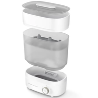 Philips Avent Стерилизатор Електрически Premium с Функция Изсушаване