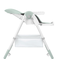 KikkaBoo Стол за Храненe Spicy Mint