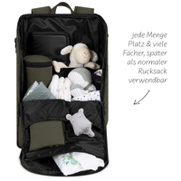 ABC Design Раница за Памперси Diaper Changing Backpack Active Avocado