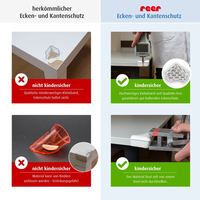  Меки протектори за ъгли Reer 82031, 4 броя, сиви 
