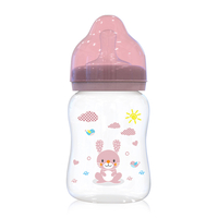 ШИШЕ С ШИРОКО ГЪРЛО 250 МЛ BLUSH PINK