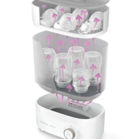 Philips Avent Premium Стерилизатор за Бутилки с функция изсушаване
