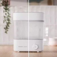 Philips Avent Premium Стерилизатор за Бутилки с функция изсушаване