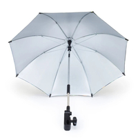  Чадър за бебешка количка Cosatto CT4891 Mushroom Magic 