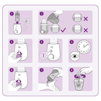 Philips AVENT SCF355/09 Уред за Затопляне на Кърма и Бебешка Храна с Бърза Функция