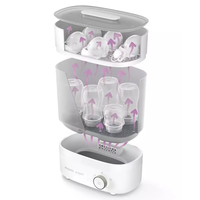 Philips Avent Стерилизатор Електрически Premium с Функция Изсушаване