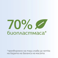 Philips Sonicare HX6052/10 2 броя резервна глава S2 Sensitive  Бяла и супер мека  за чувствителни зъби и венци