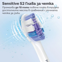Philips Sonicare HX6052/10 2 броя резервна глава S2 Sensitive  Бяла и супер мека  за чувствителни зъби и венци