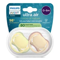 Philips AVENT SCF087/07 Комплект 2 Броя Ортодонтични Силиконови Залъглки Ultra Air от 0-6м+ Пастелни Едноцветни в кутия за Стерилизиране
