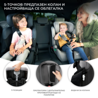 Kinderkraft Столче за Кола Comfort Up i-Size Happy Shapes