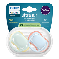 Philips AVENT SCF087/01 Комплект 2 Броя Ортодонтични Силиконови Залъгалки Ultra Air от 0-6м+ Пастелни Едноцветни в Кутия за Стерилизиране