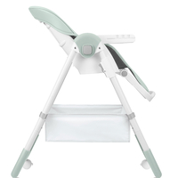 KikkaBoo Стол за Храненe Spicy Mint