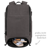 ABC Design Раница за Памперси Diaper Changing Backpack Active Almond