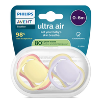 Philips AVENT SCF087/03 Комплект 2 Броя Ортодонтични Силиконови Залъгалки Ultra Air 0-6м+ Пастелни Цветове с Кутия за Стерилизиране