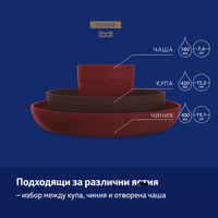 Комплект за хранене