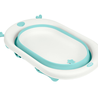 KikkaBoo Вана Сгъваема Foldy Mint