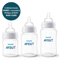 Philips AVENT SCY761/02 Anti-Colic Комплект от 2 Броя Биберони със сила на потока 1 от  0м+