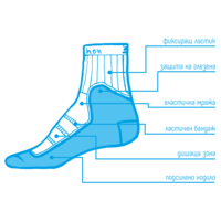 Shushon Athlete II merino socks