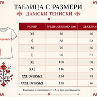 Сила от корена