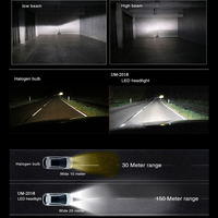LED Крушки за Автомобилни Фарове - H7 и H4