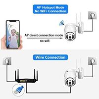 ВЪНШНА КАМЕРА С ДВЕ АНТЕНИ цветно нощно виждане Waterproof Wifi FULL HD 1080P